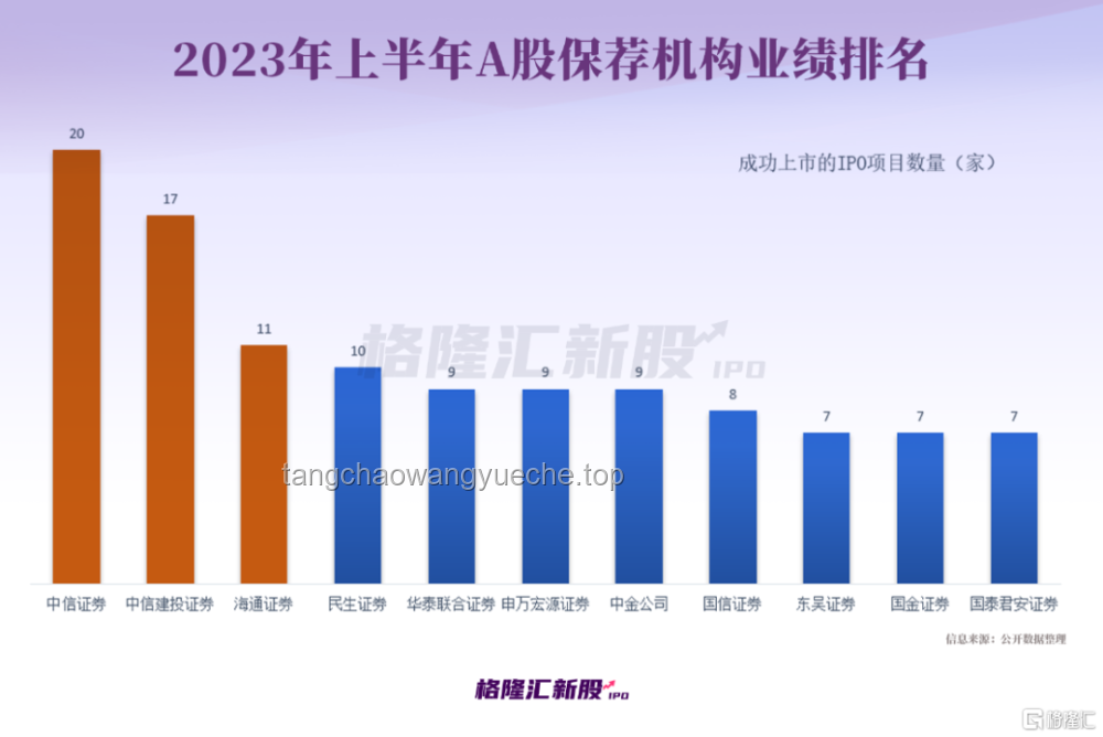 **张凌赫内场赢麻了的营销奇迹解析**